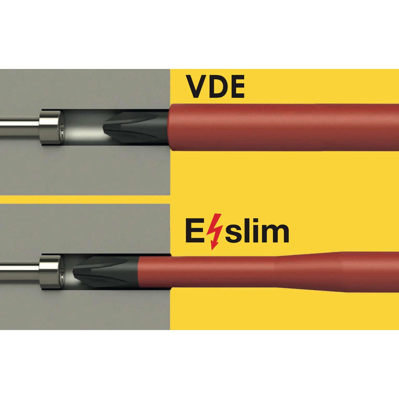 Felo 06322395 Interchangeable Blade E-smart Slim VDE Pozidriv/Slotted Plus-Minus 2 x 100