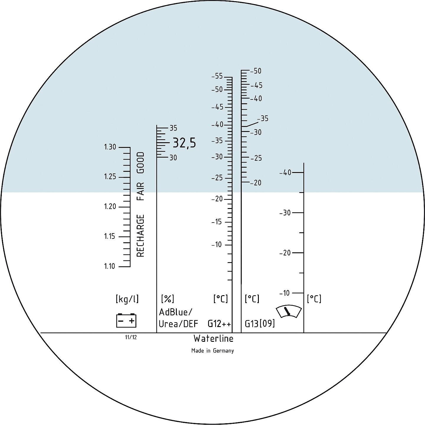Hazet 4810C Optical Tester