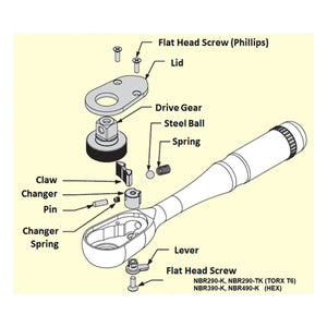 Nepros NBRC390-K, Repair Kit for 3/8" sq. Compact Ratchet-Liger Tools