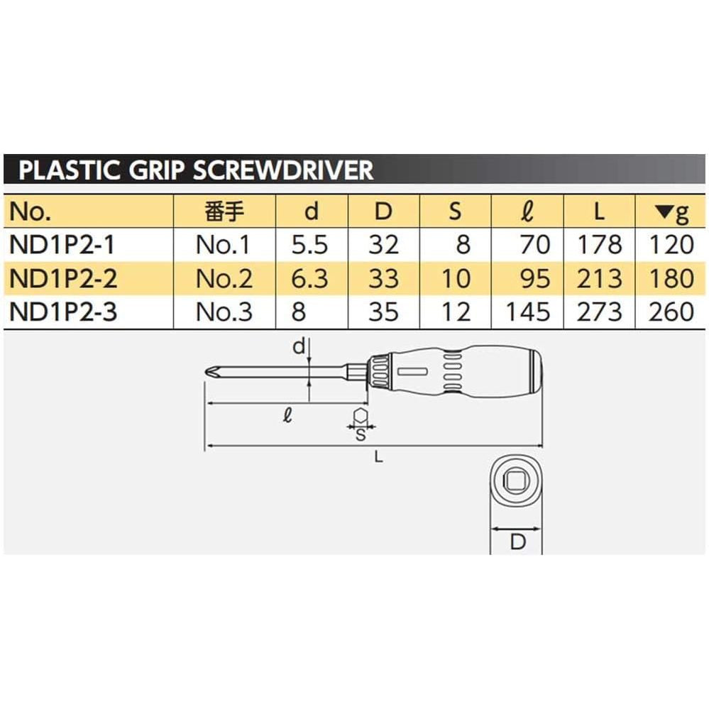 Nepros ND1P Resin Screwdrivers, Phillips-Liger Tools